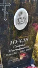 Захоронение ID 6351282