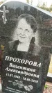 Захоронение ID 6351318
