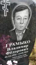 Захоронение ID 6351346