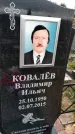 Захоронение ID 6351441