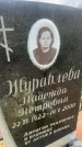 Захоронение ID 6351538