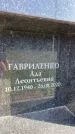 Захоронение ID 6351777