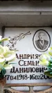 Захоронение ID 6351823