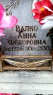 Захоронение ID 6351929