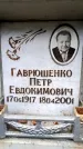 Захоронение ID 6351957
