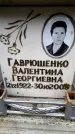 Захоронение ID 6351961
