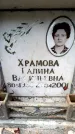 Захоронение ID 6351986