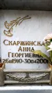Захоронение ID 6351997