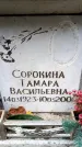 Захоронение ID 6352101