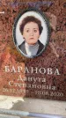 Захоронение ID 6352201