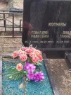 Захоронение ID 6358043
