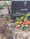 Захоронение ID 6357498