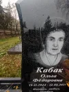Захоронение ID 6357026