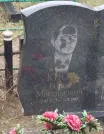Захоронение ID 6358046