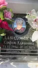 Захоронение ID 6352541