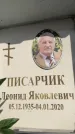 Захоронение ID 6352756