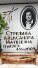 Захоронение ID 6353099