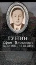 Захоронение ID 6353114