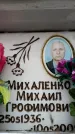 Захоронение ID 6353123