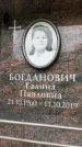 Захоронение ID 6353208