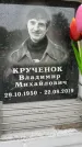 Захоронение ID 6353246