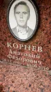 Захоронение ID 6353255