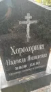 Захоронение ID 6353338
