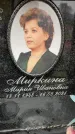 Захоронение ID 6353371