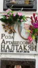 Захоронение ID 6353377
