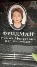 Захоронение ID 6353406