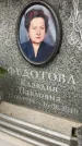 Захоронение ID 6353422
