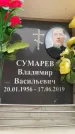 Захоронение ID 6353472