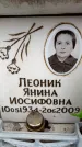 Захоронение ID 6353508
