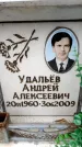 Захоронение ID 6353515