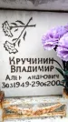 Захоронение ID 6353539