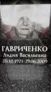 Захоронение ID 6353541
