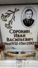 Захоронение ID 6353558