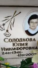 Захоронение ID 6353562