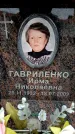 Захоронение ID 6353573