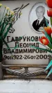 Захоронение ID 6353594