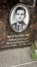 Захоронение ID 6353627