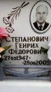 Захоронение ID 6353686