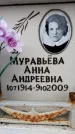 Захоронение ID 6353727