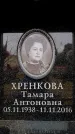 Захоронение ID 6353747