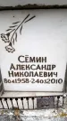 Захоронение ID 6353764