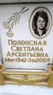 Захоронение ID 6353797