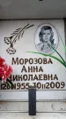 Захоронение ID 6353825
