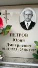 Захоронение ID 6353880