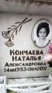Захоронение ID 6353975