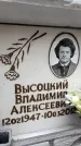 Захоронение ID 6354038